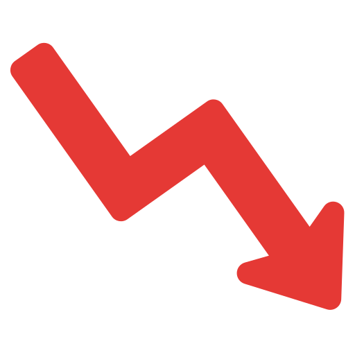 Decrease